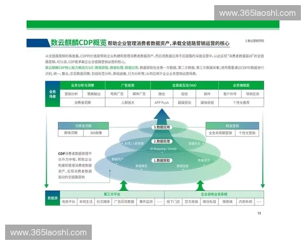 打造全方位运动员经纪服务体系提升运动员品牌价值与市场竞争力 打造全方位运动员经纪服务体系提升运动员品牌价值与市场竞争力