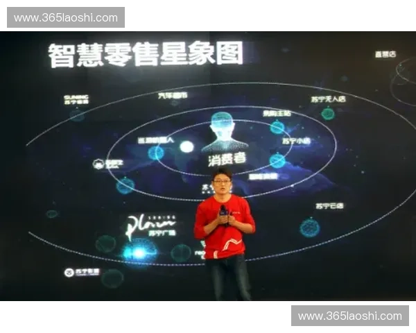 数字赋能体育电商产业高质量发展与消费升级新路径研究 数字赋能体育电商产业高质量发展与消费升级新路径研究