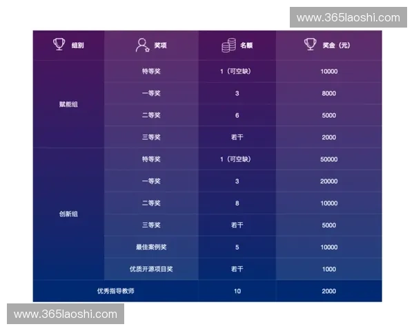 体育赛事品牌推广策略：提升赛事价值与观众体验的创新路径分析