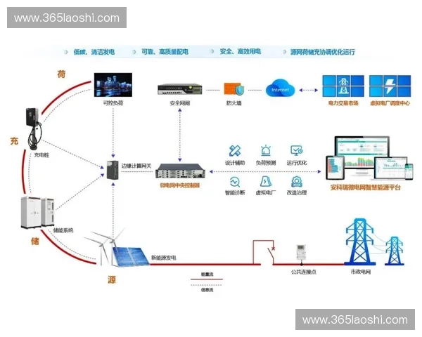基于运动数据监控的智能健康管理系统研究与应用探索