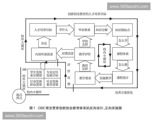 基于恢复方案的优化路径探讨与实施策略分析 基于恢复方案的优化路径探讨与实施策略分析