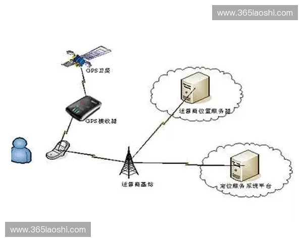 球类定向喷剂技术创新及其在运动装备中的应用研究 球类定向喷剂技术创新及其在运动装备中的应用研究