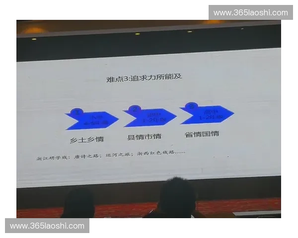 围绕耐力强度提升的系统化训练策略与实践路径深度探索与方法优化 围绕耐力强度提升的系统化训练策略与实践路径深度探索与方法优化