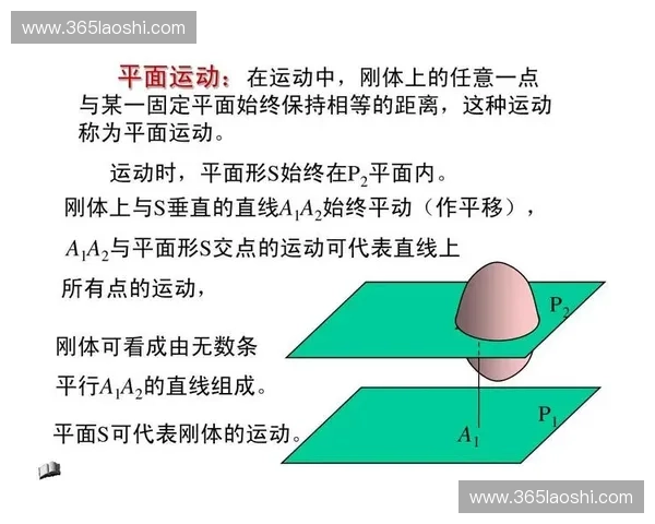 恢复训练周期在运动科学中的应用与实践探讨 恢复训练周期在运动科学中的应用与实践探讨