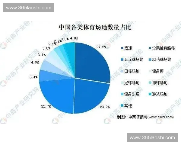 体育赛事网络舆情演变趋势与社会影响综合观察研究分析视角报告解读