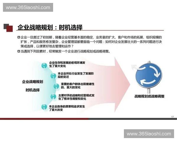 以赛事执行闭环为核心优化策略提升赛事管理效率与质量