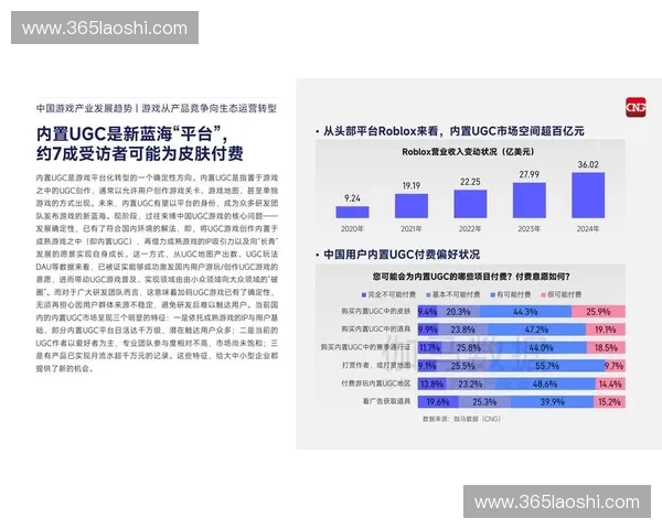 以体育商业模型驱动赛事IP运营与产业生态创新路径研究分析实践