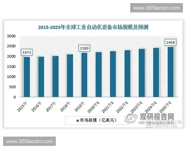 刹停技术在现代交通安全中的应用与发展趋势分析