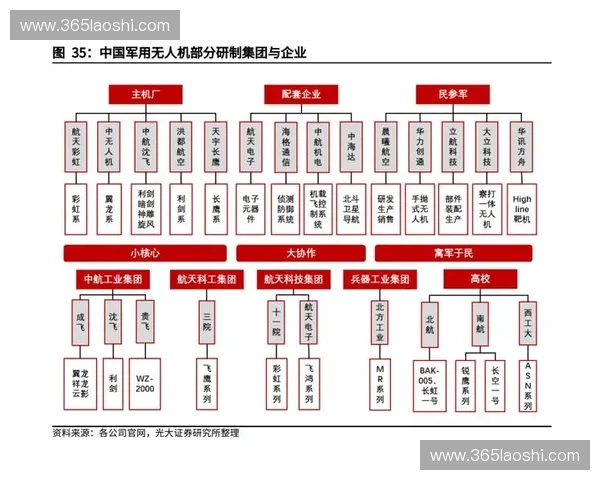 体育产业链全景解析及其经济价值与发展策略研究